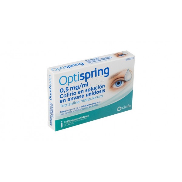 OPTISPRING 0,5 MG/ML COLIRIO EN SOLUCION EN ENVASES...